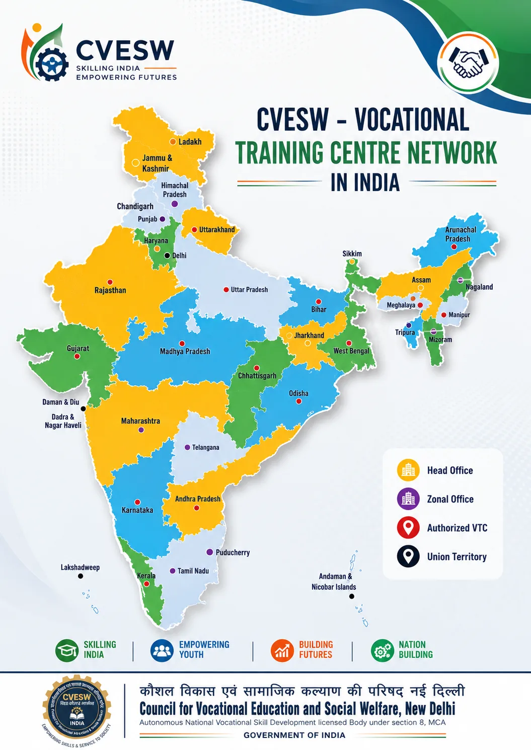 NCVRT Network