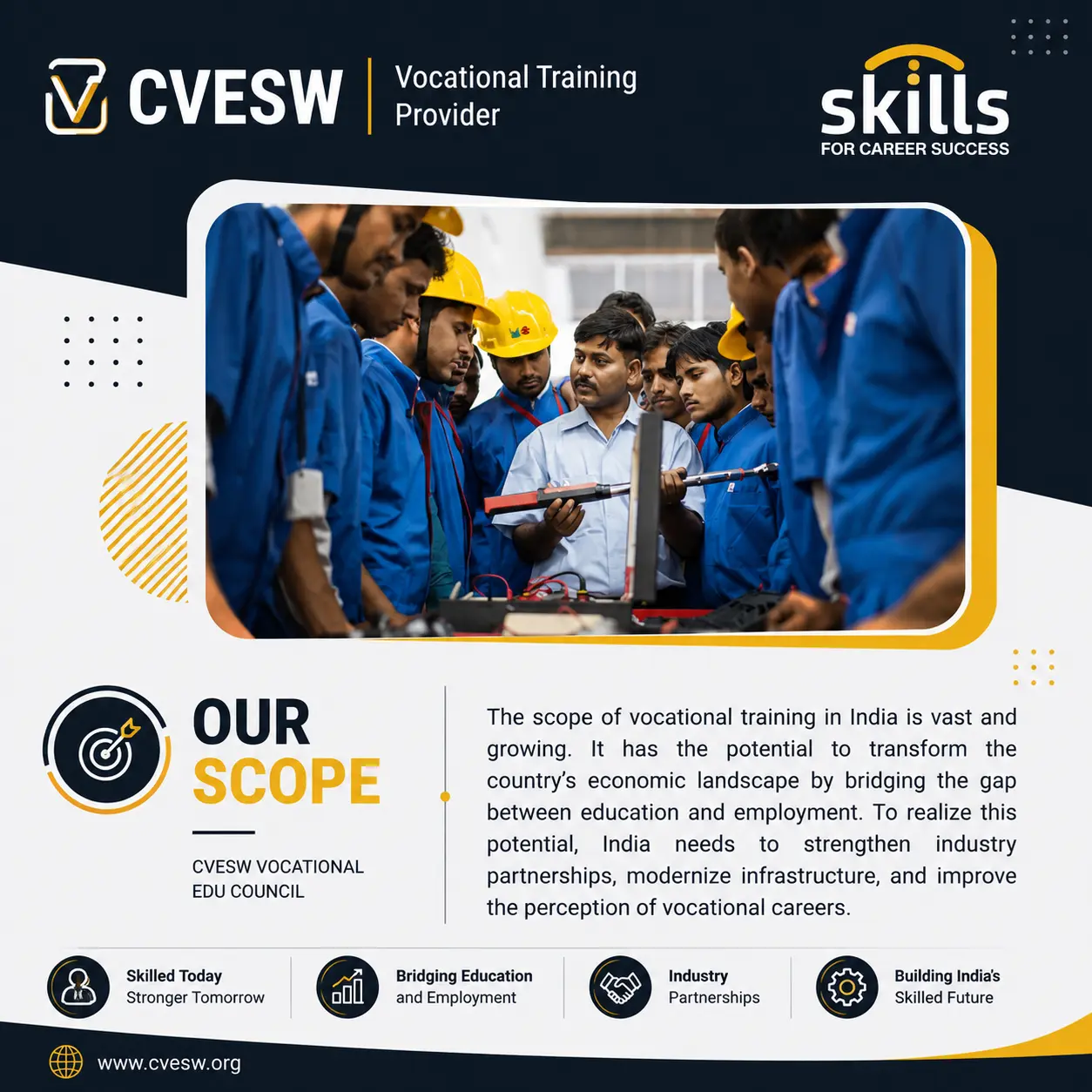 Our Scope Image