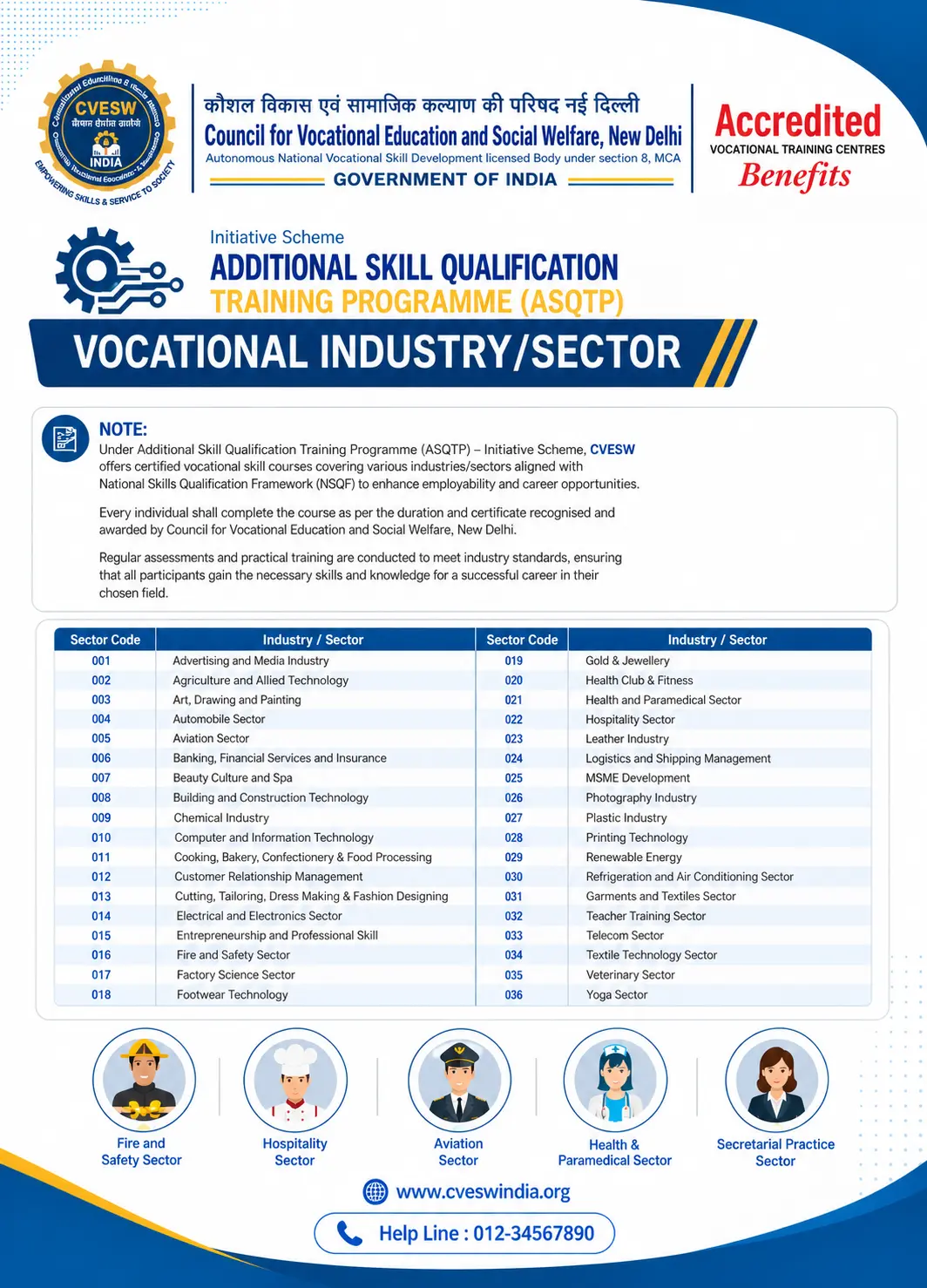 Vocational Sectors